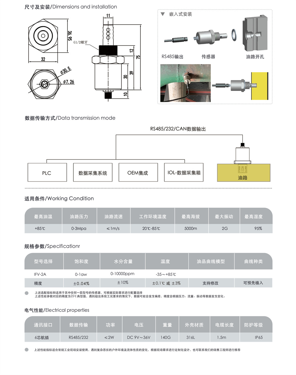 微量水分传感器