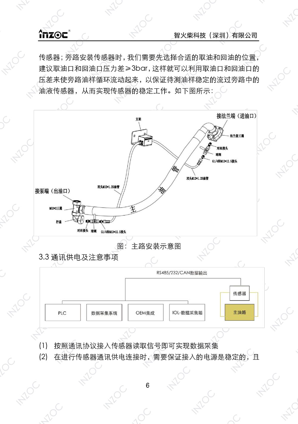 IFM-3油品金属磨粒传感器使用说明书