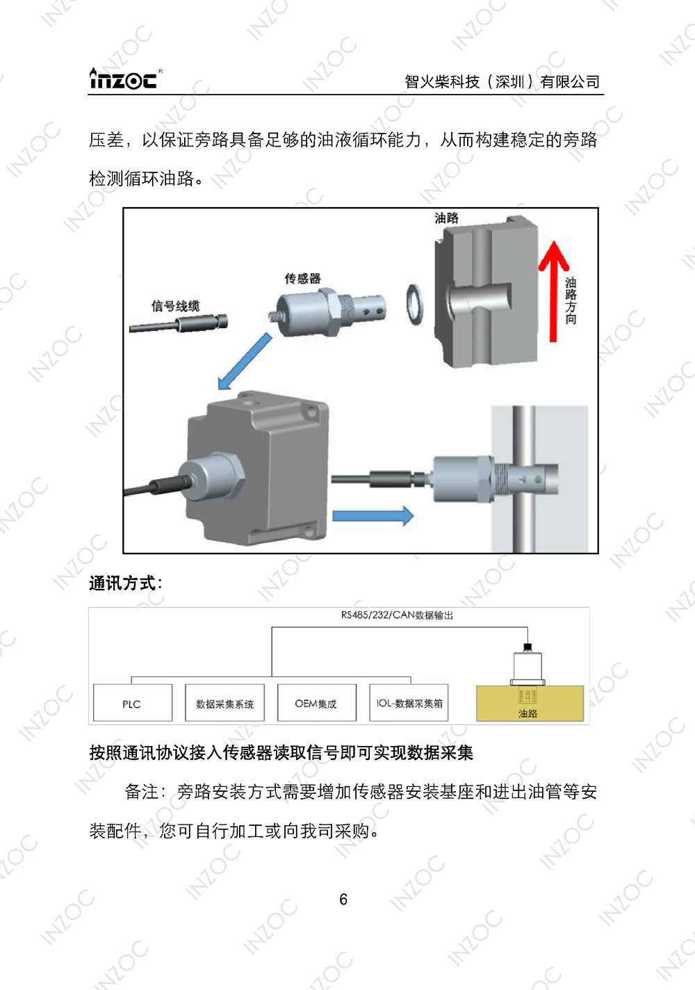 IFW-2A油液微水传感器使用说明书