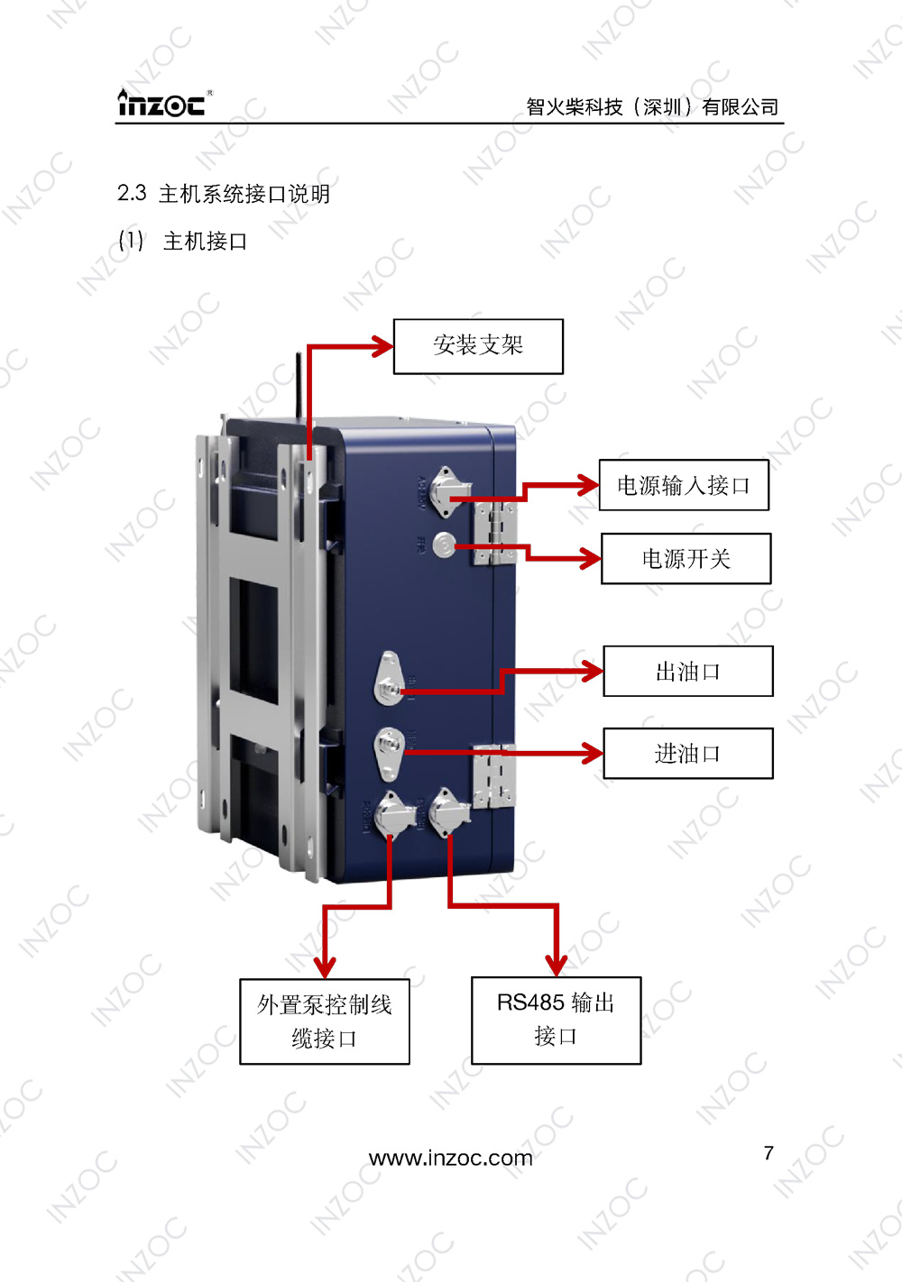 IOL-H智能型油液在线监测系统说明书