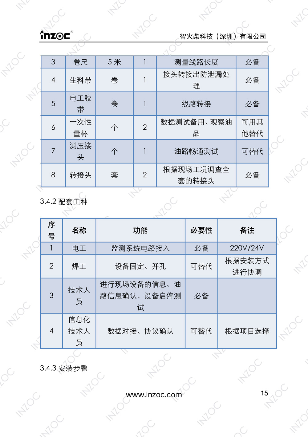 IOL-H智能型油液在线监测系统说明书