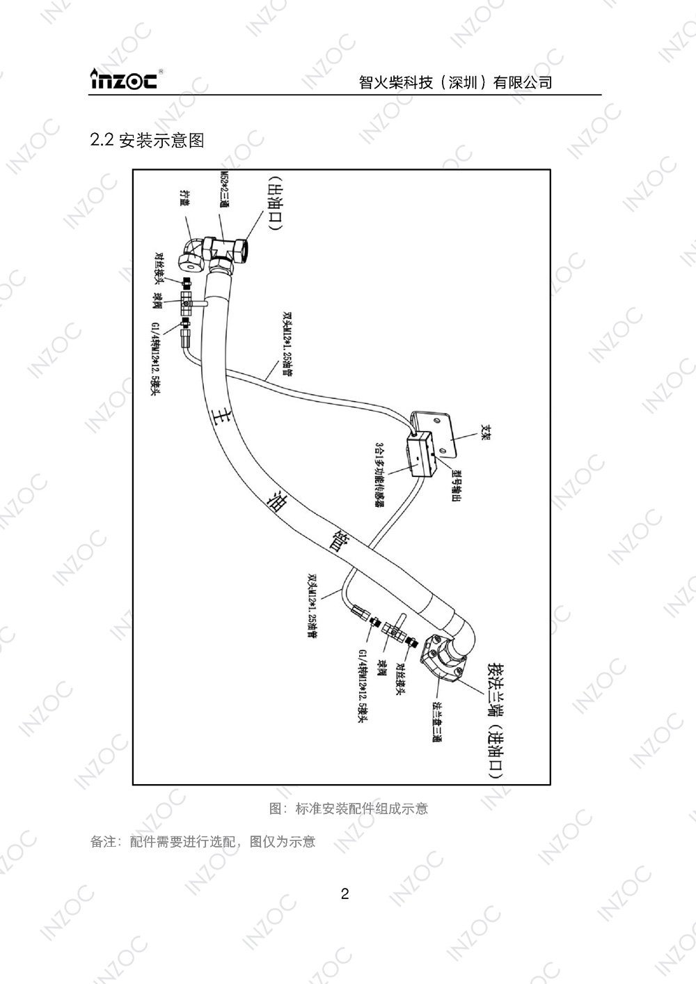 ISL-B旁路多功能油液传感器使用说明书