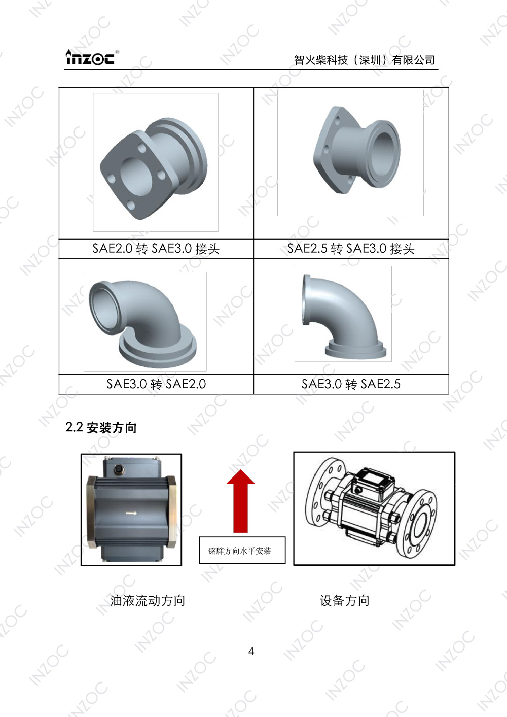 ISL-Z主路多功能油液传感器使用说明书