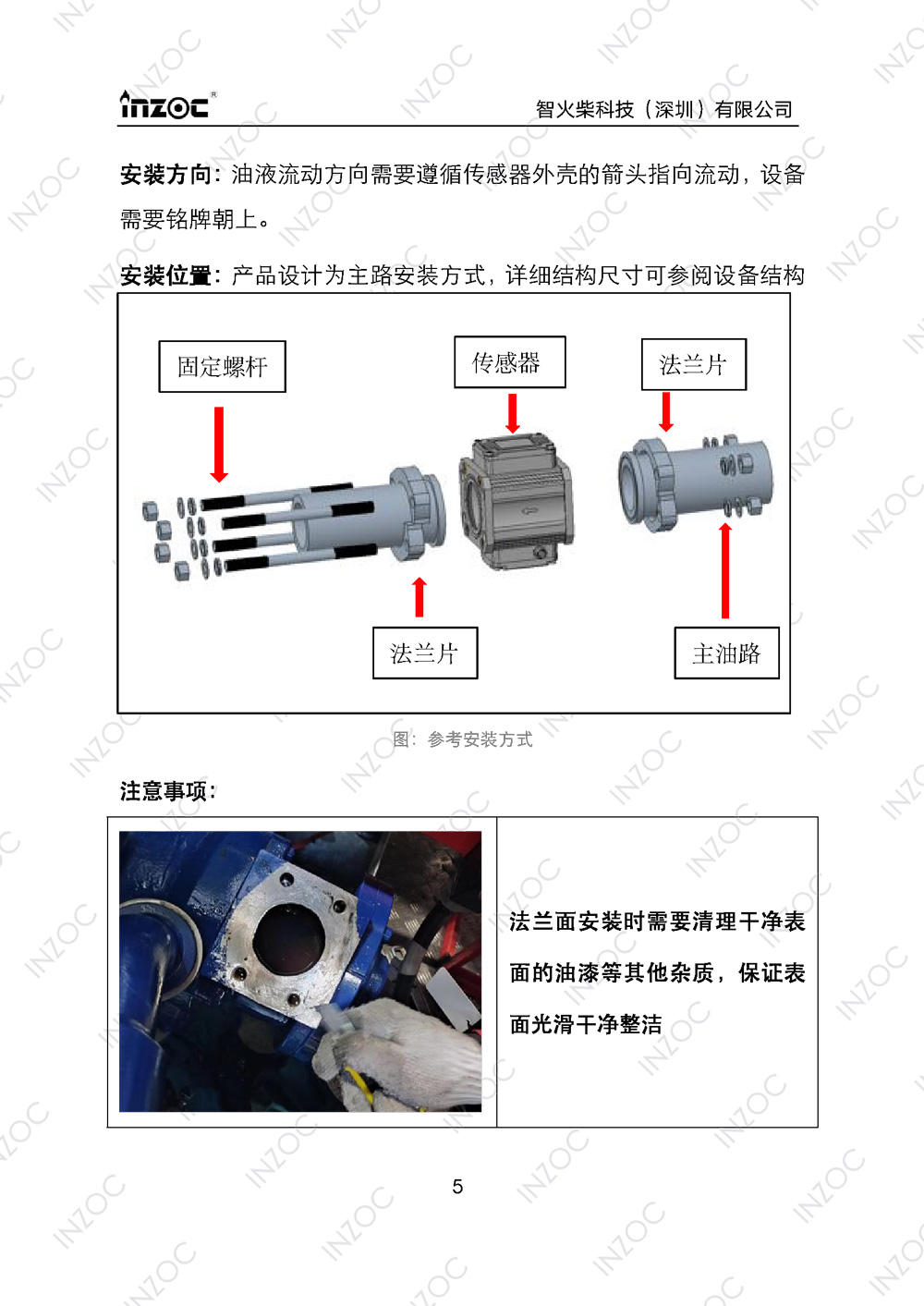 ISL-Z主路多功能油液传感器使用说明书