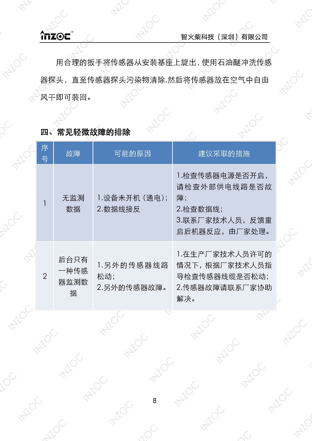 ISL-Z主路多功能油液传感器使用说明书