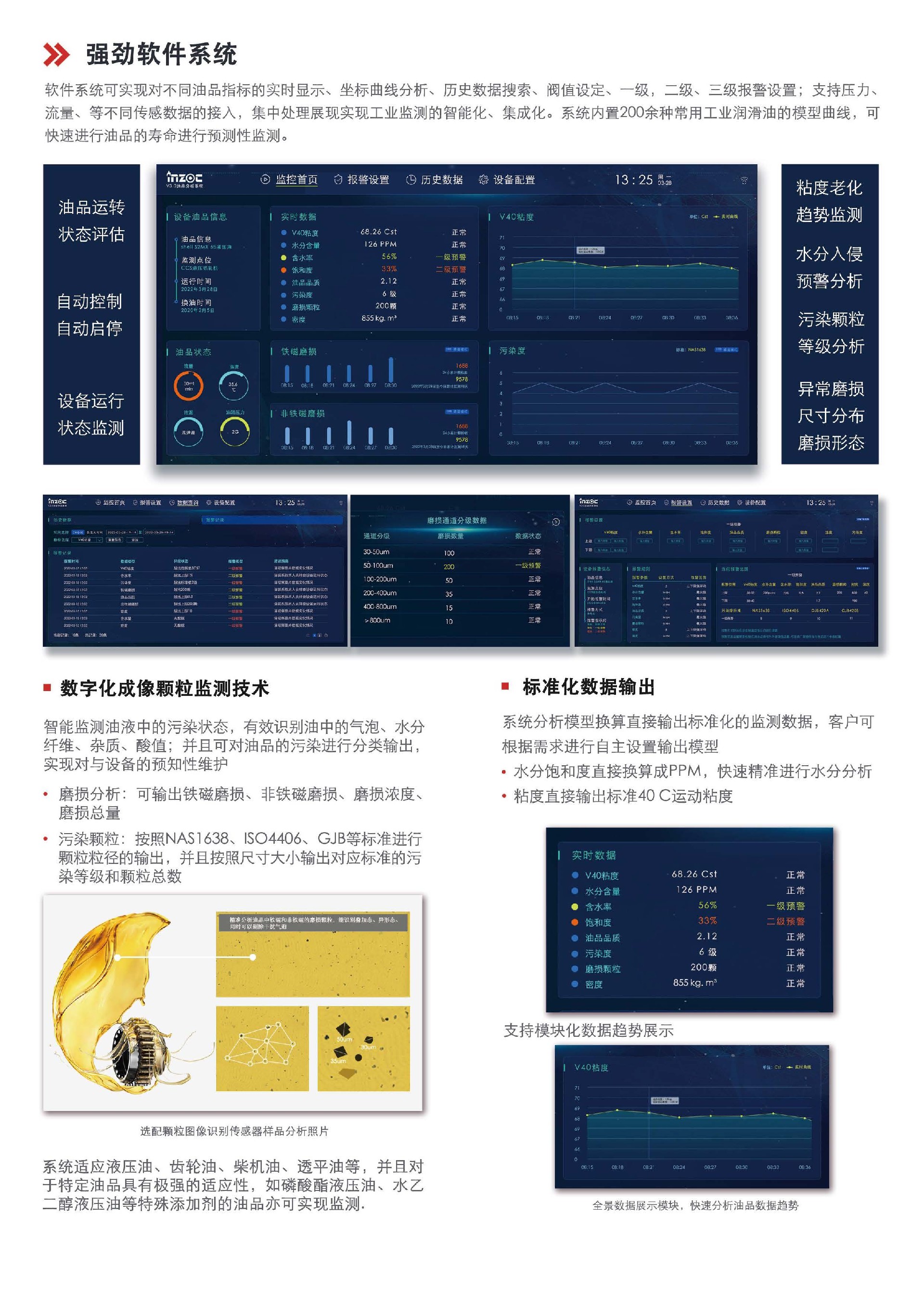 IOL-H2油液智能在线监测系统