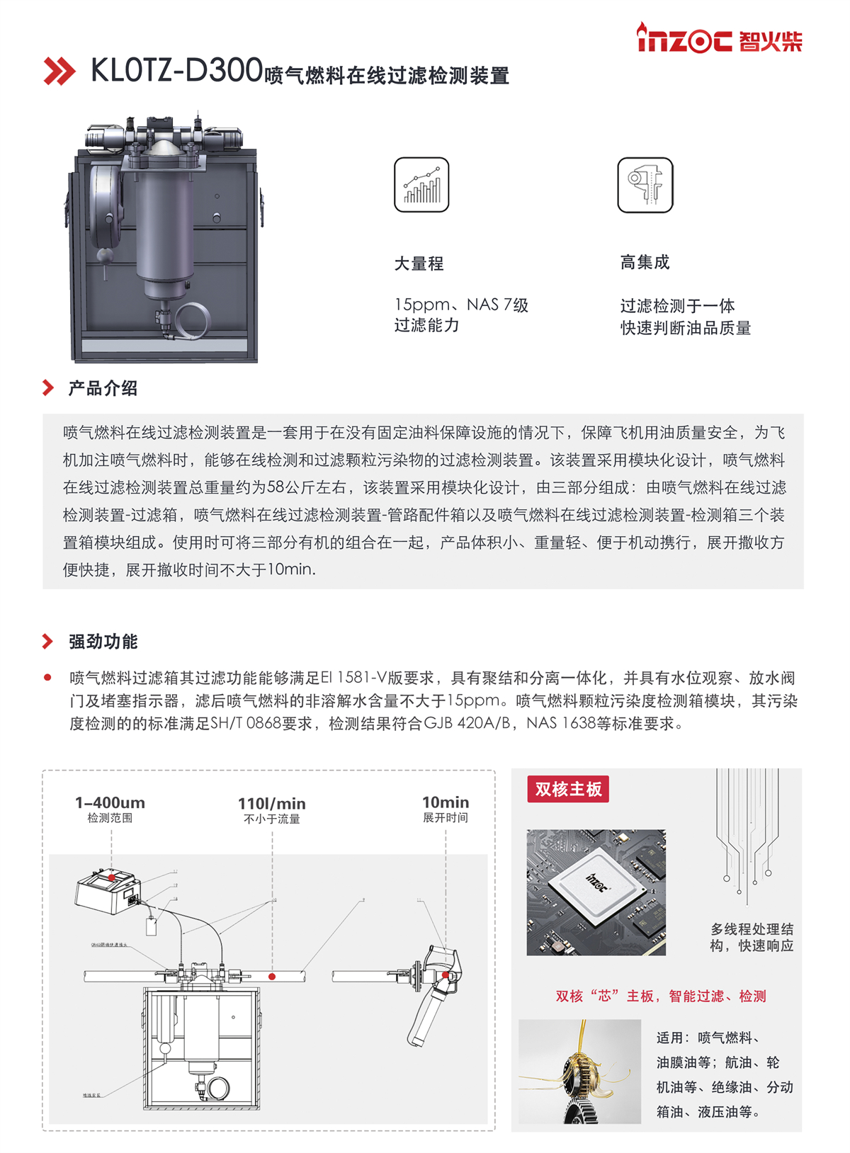 KLOTZ-D300喷气燃料在线过滤检测装置