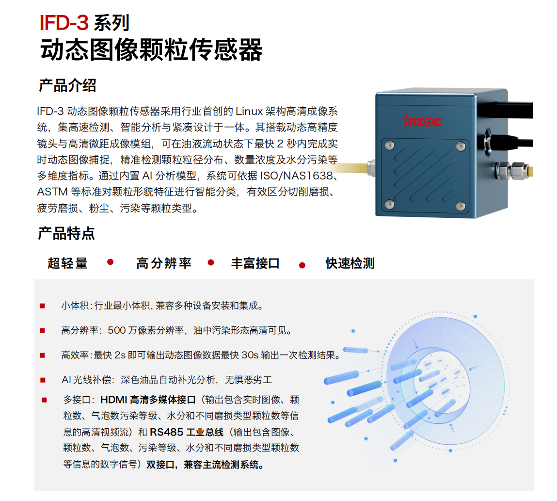 IFD-3系列动态图像颗粒传感器采用行业首创的 Linux 架构高清成像系统，集高速检测、智能分析与紧凑设计于一体。其搭载动态高精度镜头与高清微距成像模组，可在油液流动状态下最快 2 秒内完成实时动态图像捕捉，精准检测颗粒粒径分布、数量浓度及水分污染等多维度指标。通过内置 AI 分析模型，系统可依据 ISO/NAS1638、ASTM 等标准对颗粒形貌特征进行智能分类，有效区分切削磨损、疲劳磨损、粉尘、污染等颗粒类型。