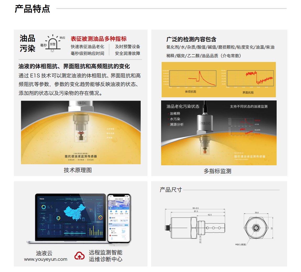 IFE-3油液阻抗谱传感器 产品特点
