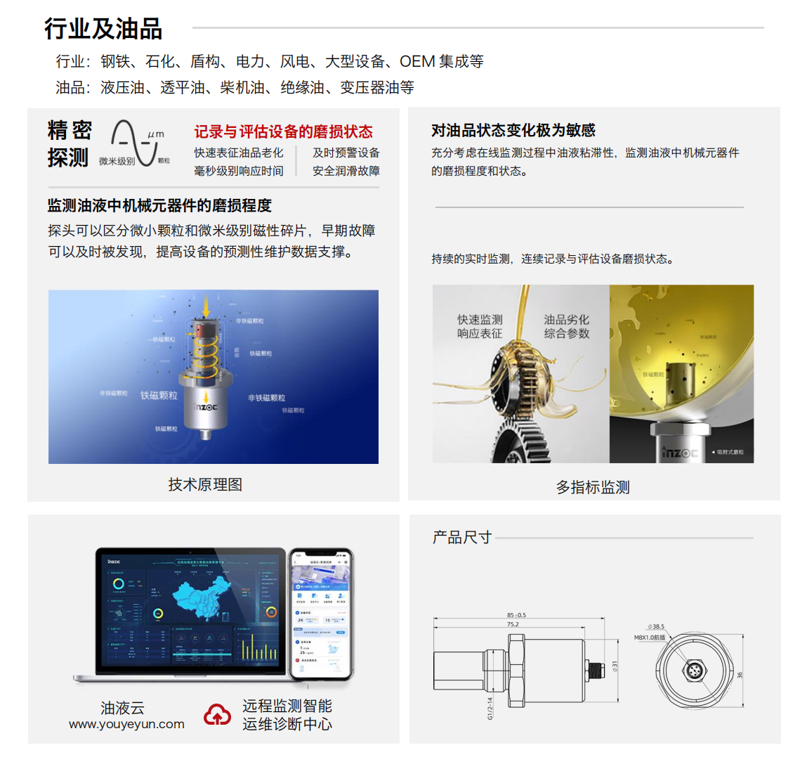 IFM-4油液吸附式磨粒传感器 适用行业及油品