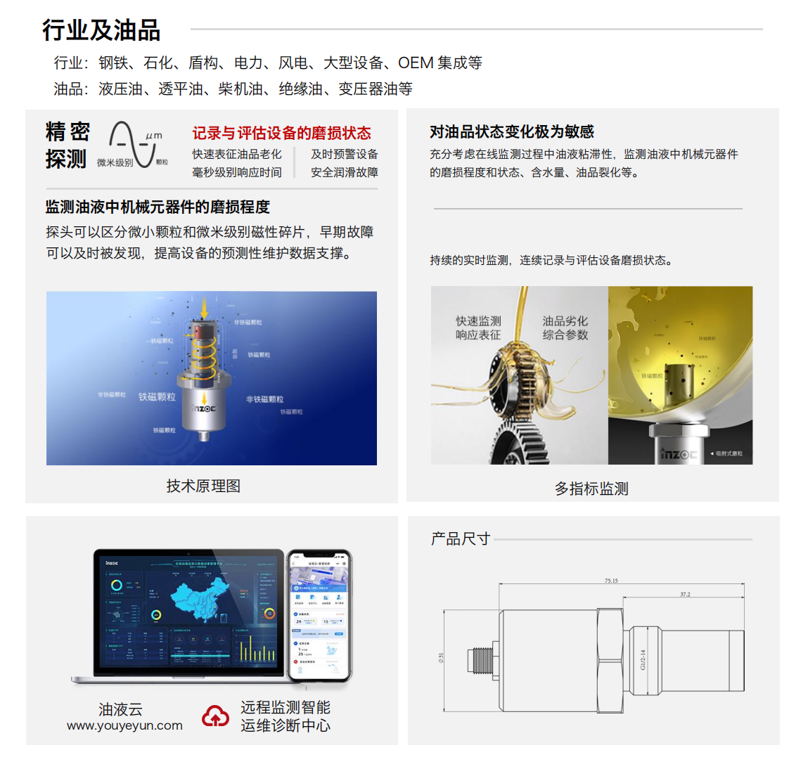 IFM-5吸附式润滑磨损多功能探测器 应用及产品特点