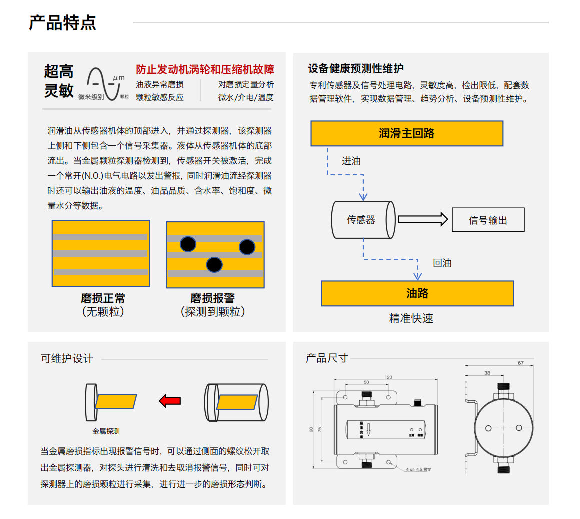 IFM-6通过式润滑磨损多功能探测器 产品特点