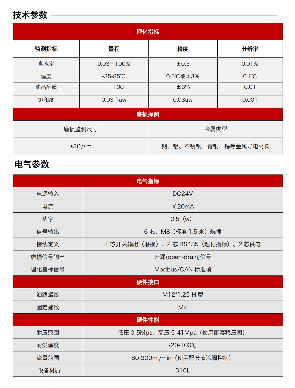 IFM-6通过式润滑磨损多功能探测器 技术参数