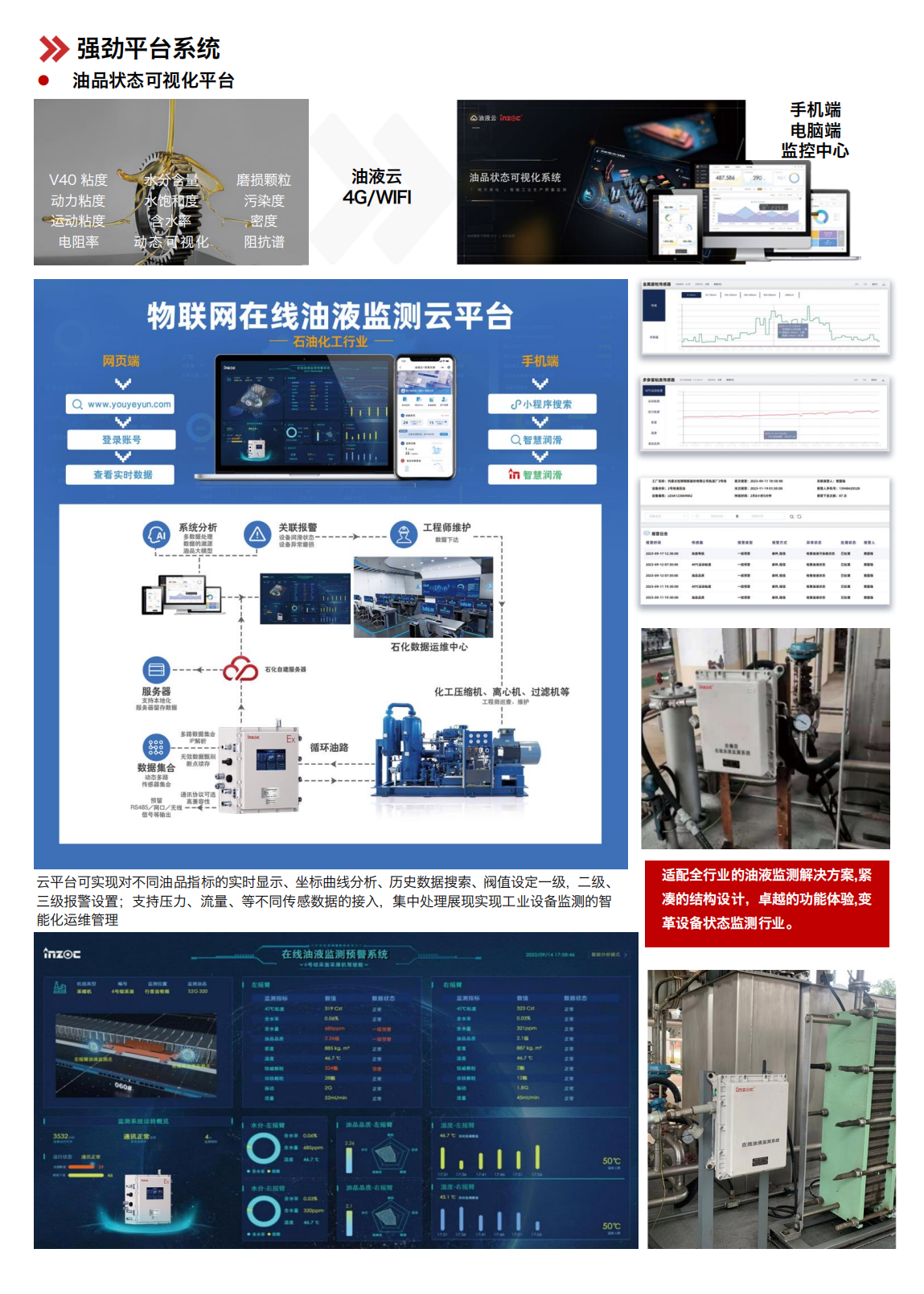 IOL-EX2系列防爆型在线油液监测系统 物联网平台