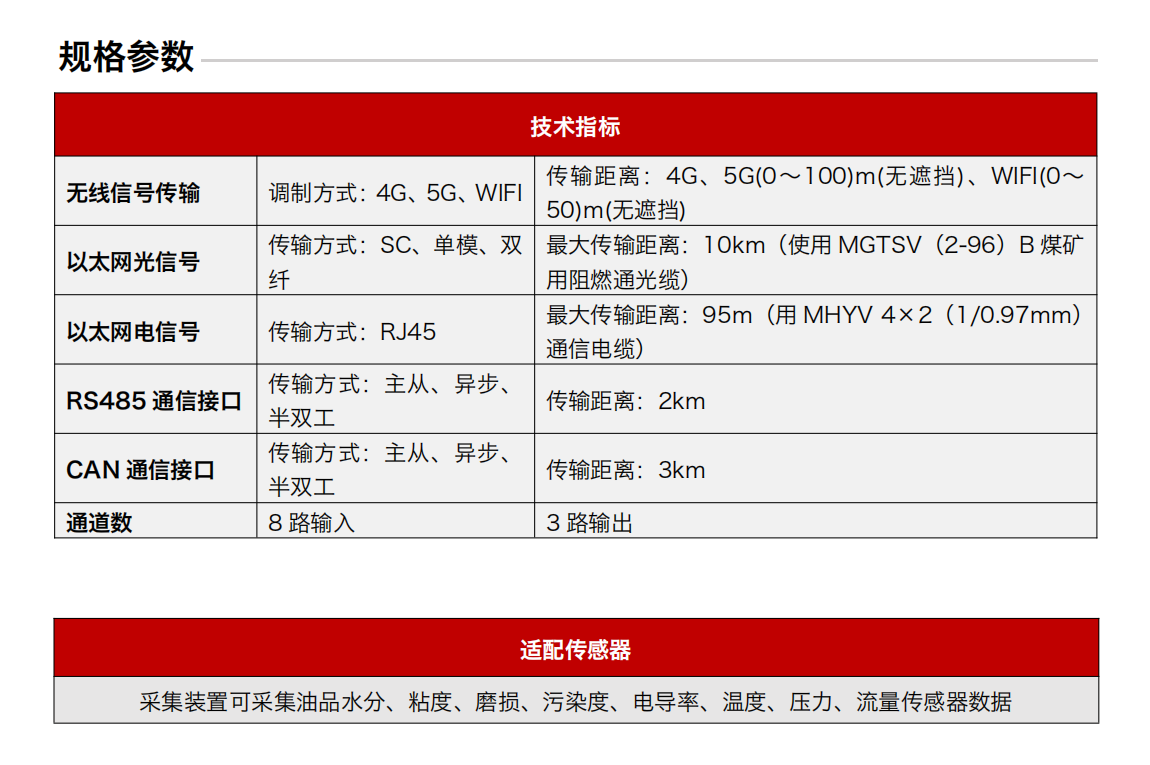 YHC12系列矿用本安型传感器数据采集终端 规格参数