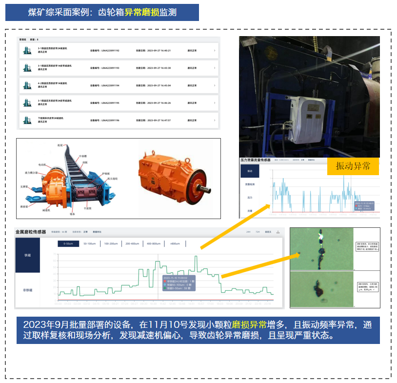 油液监测+AI诊断:智火柴如何引领煤炭行业设备智能化升级 图5