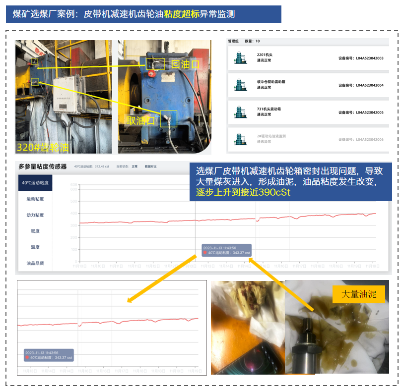 油液监测+AI诊断:智火柴如何引领煤炭行业设备智能化升级 图6