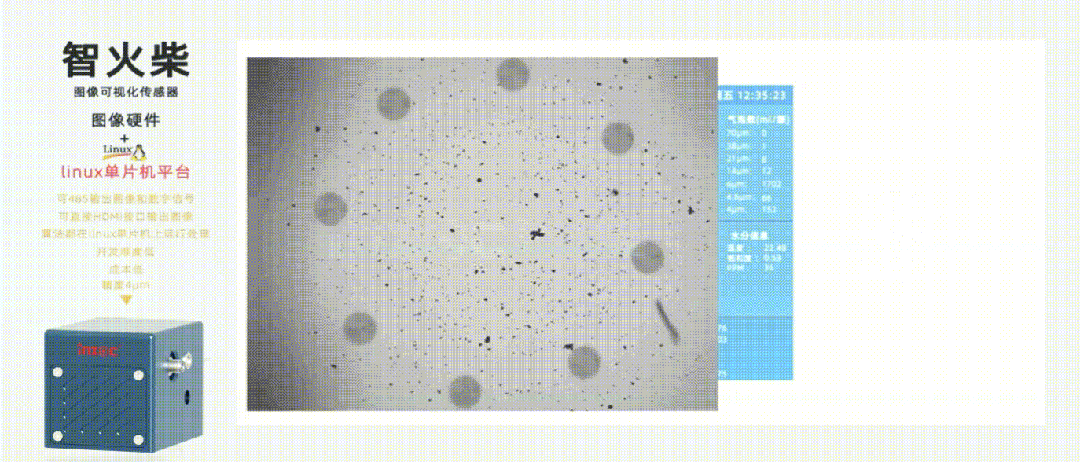 自主创新硬核突围,智火柴以动态图像颗粒传感器问鼎行业大奖 图3