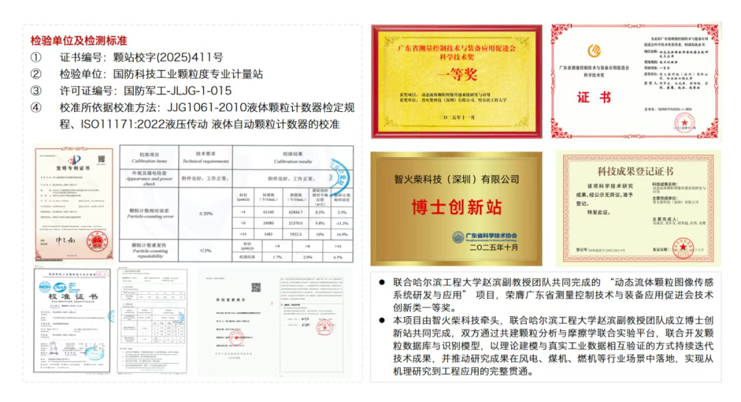 自主创新硬核突围,智火柴以动态图像颗粒传感器问鼎行业大奖 图5