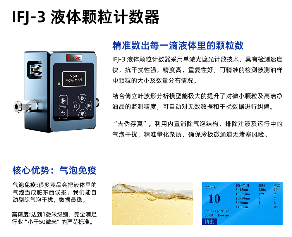 INZOC IFJ-3在线液体颗粒计数器
