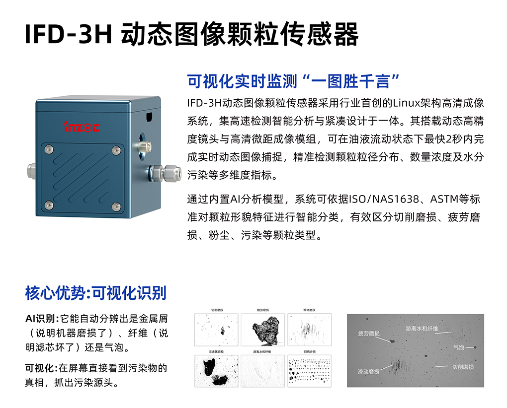 IFD-3H流体动态图像颗粒计数器