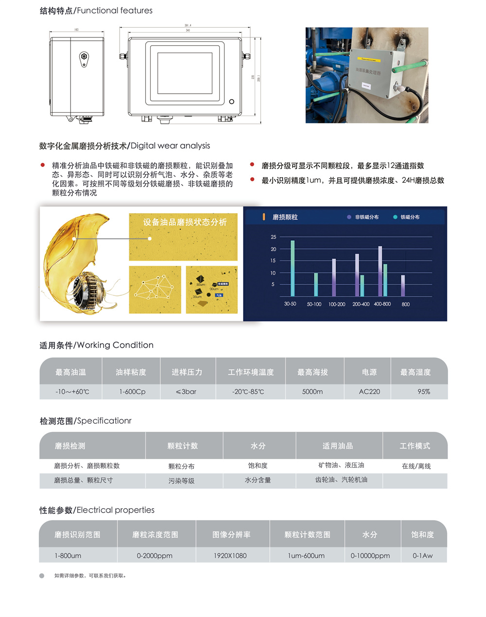 在线磨粒图像识别监测系统