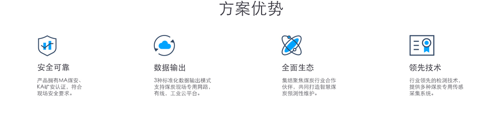 煤矿设备在线监测系统的优势