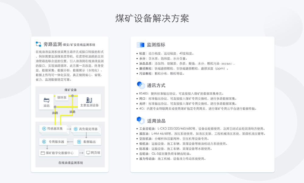 矿用在线油液监测解决方法