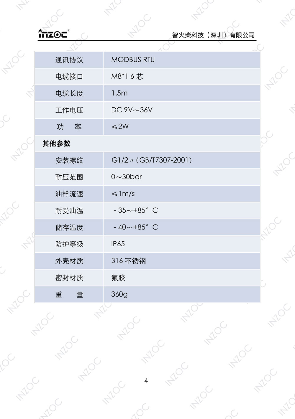 七合一多参量油液传感器IFV-7