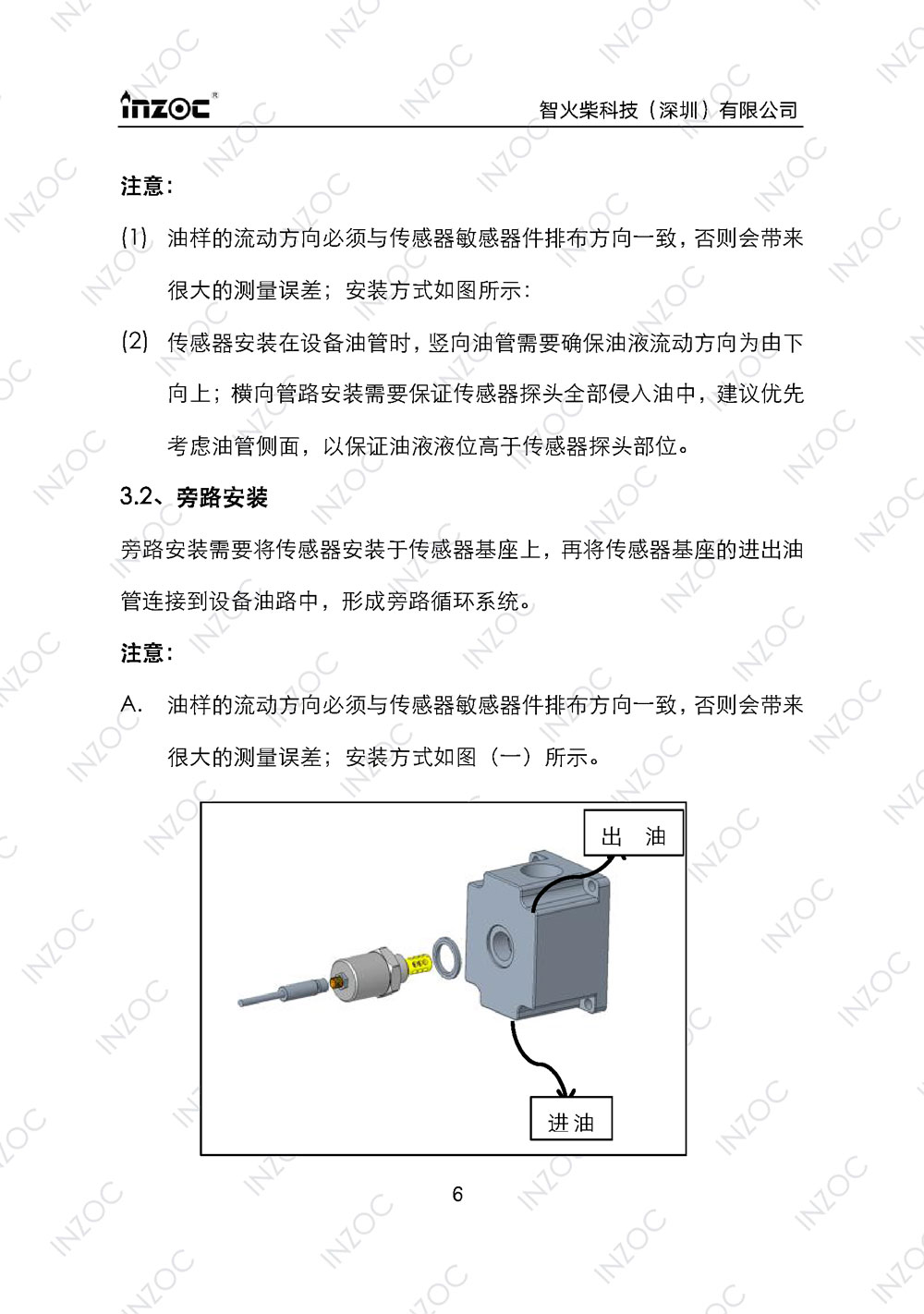 七合一多参量油液传感器IFV-7