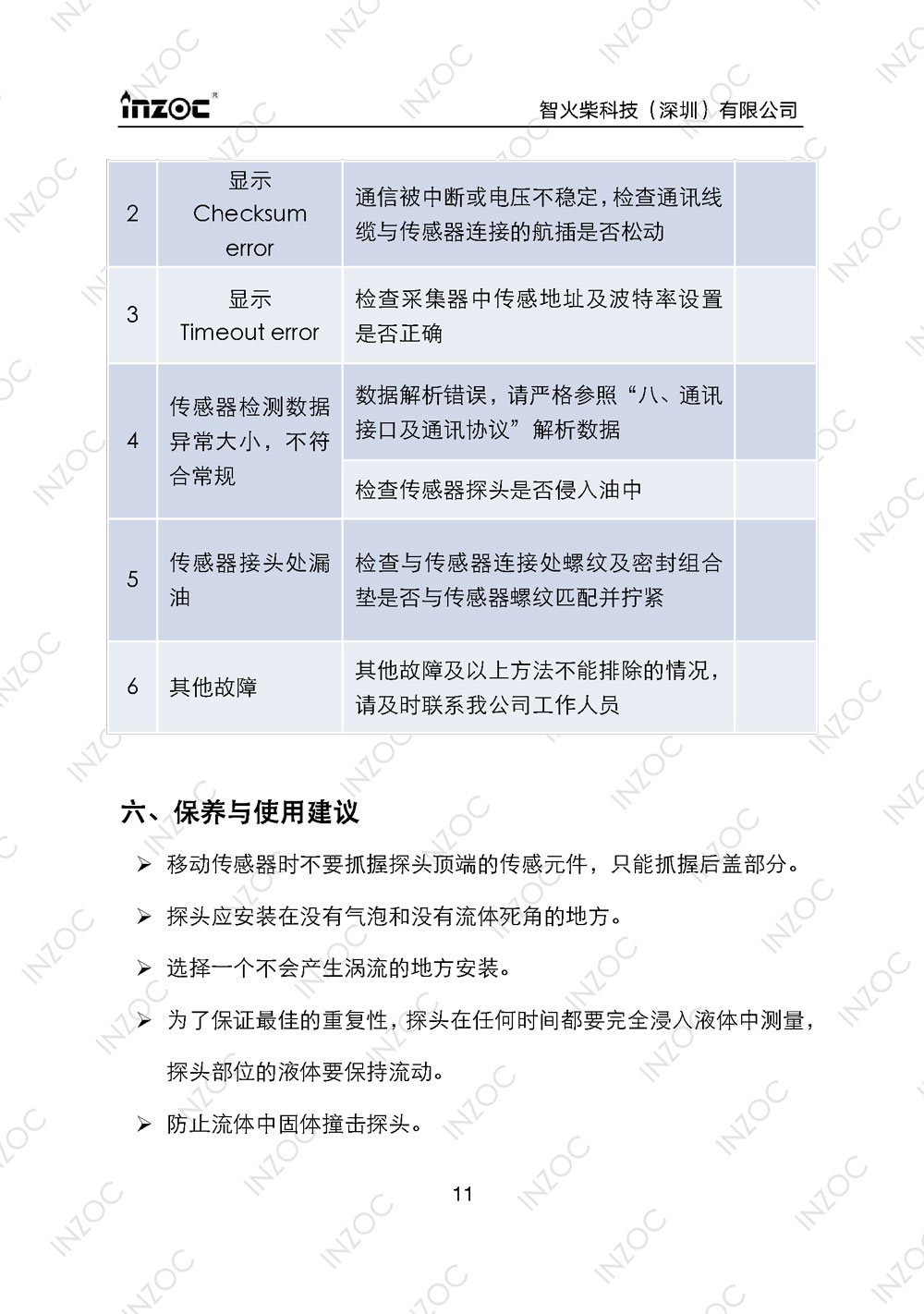 七合一多参量油液传感器IFV-7
