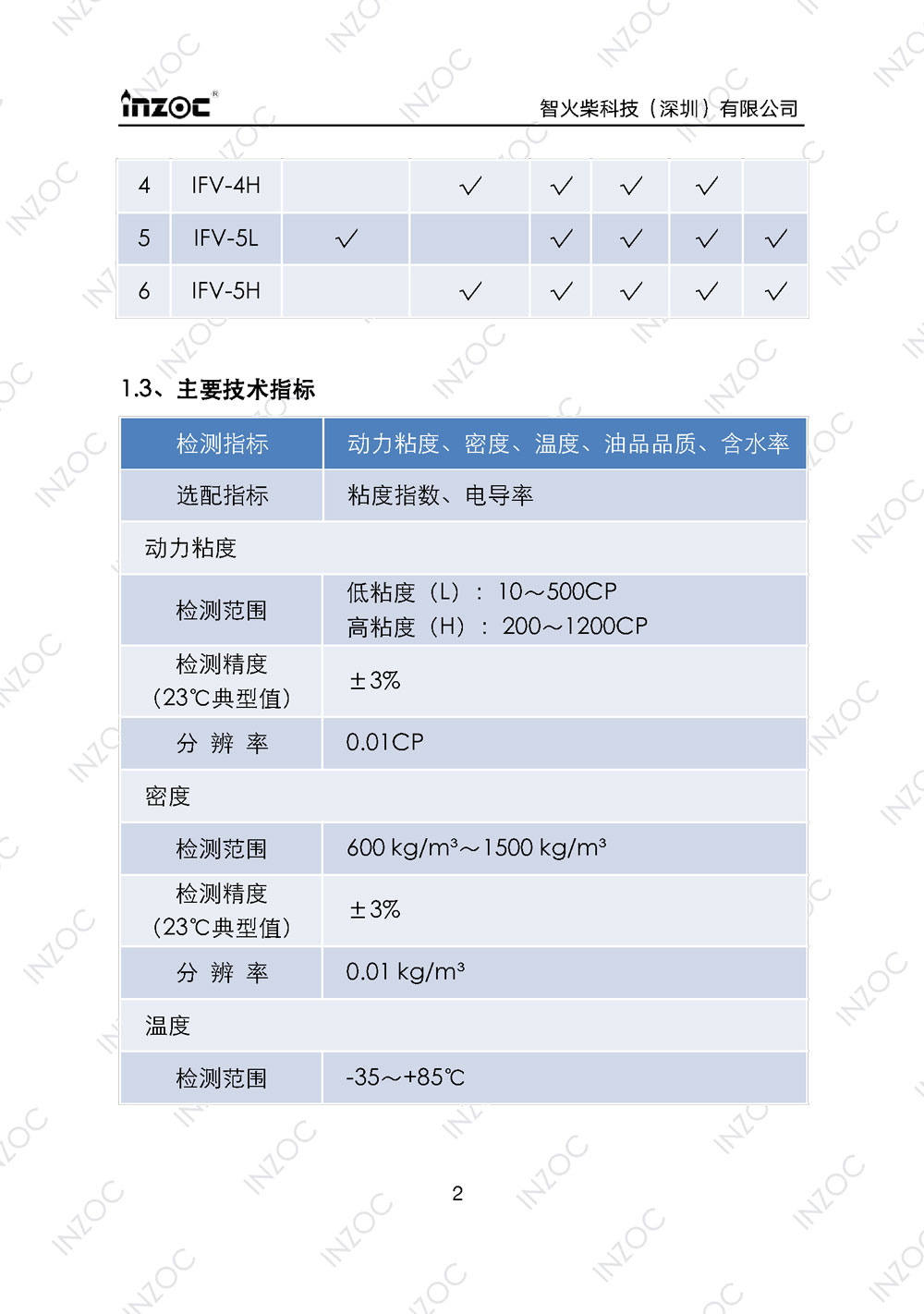 IFV-3/4/5系列粘度多参量油液传感器使用说明书
