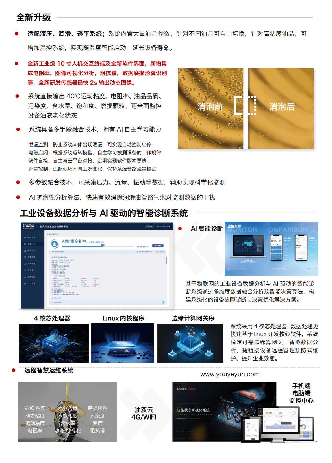 智能型在线油液监测系统 IOL-H3系列 全新升级