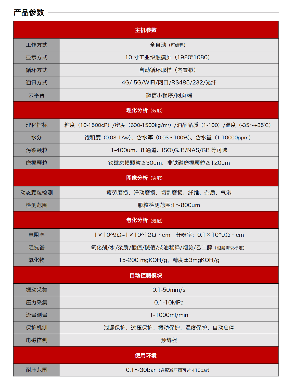智能型在线油液监测系统 IOL-H3系列 产品参数