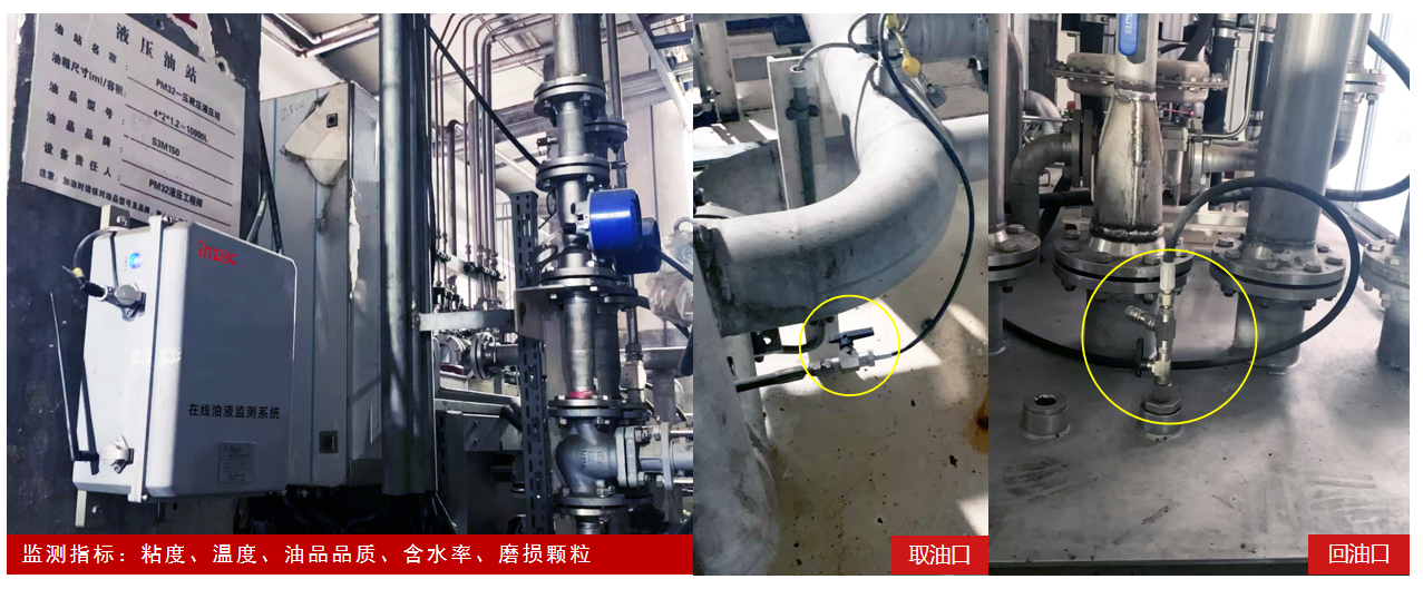 造纸行业液压油站智能化升级:在线油液监测系统助力降本增效 图1
