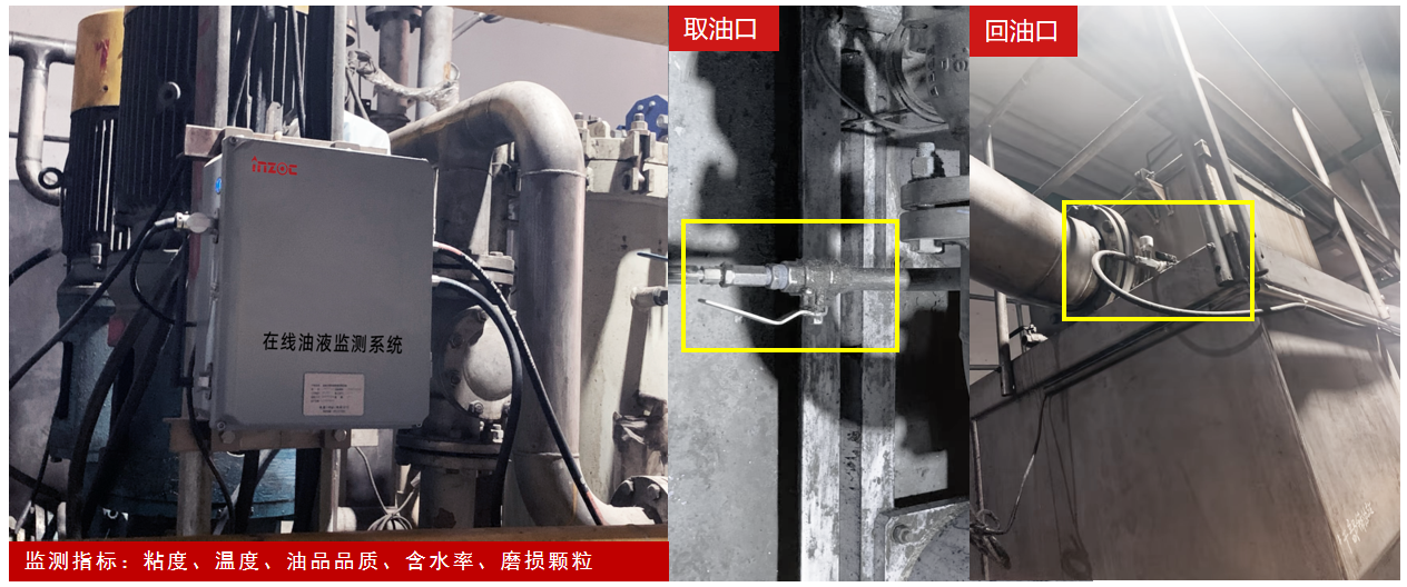 造纸行业液压油站智能化升级:在线油液监测系统助力降本增效 图2