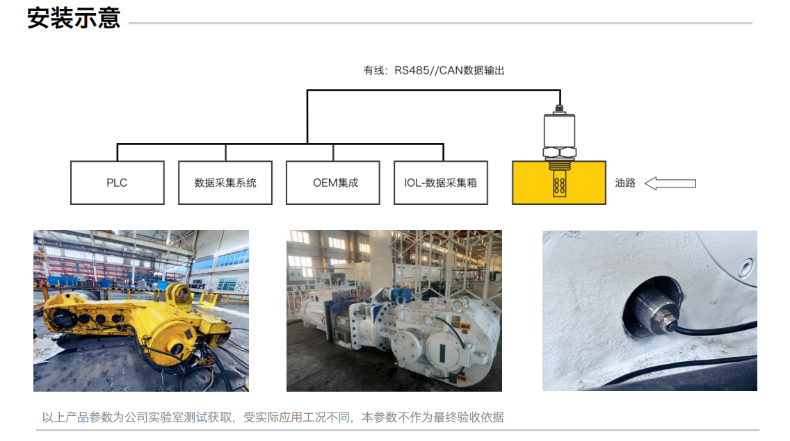 GYM12系列矿用本安型油液金属磨屑传感器 安装示意