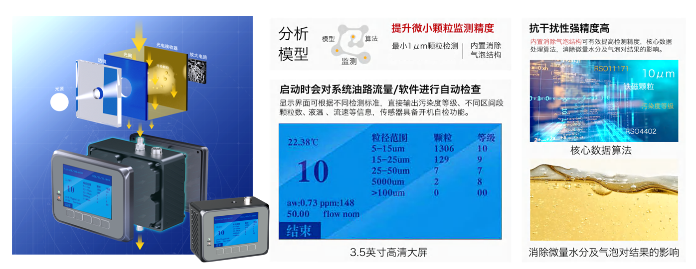 算力柜液冷系统中,清洁度监测正在进入“高频采样”时代