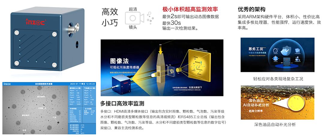 算力柜液冷系统中,清洁度监测正在进入“高频采样”时代