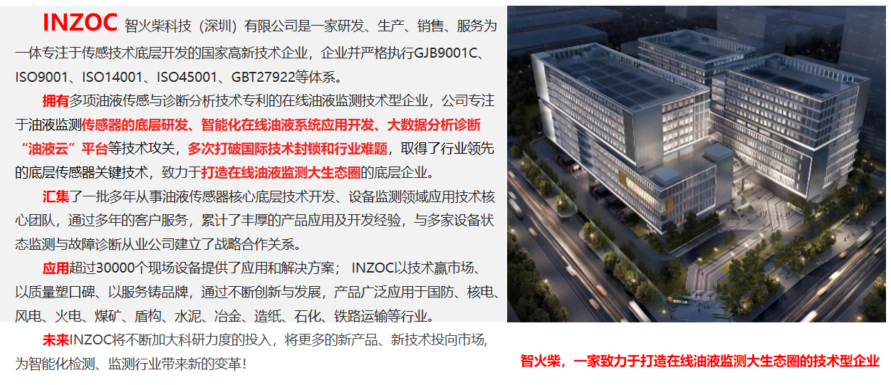 油液在线监测系统工作原理是什么?工业油液监测技术解析