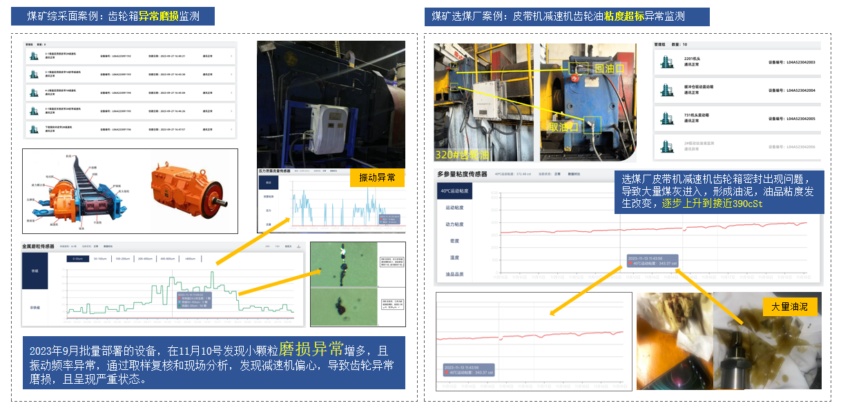 油液在线监测系统工作原理是什么?工业油液监测技术解析