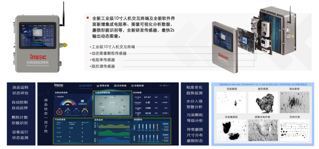 IOL-H3 智能型在线油液监测系统