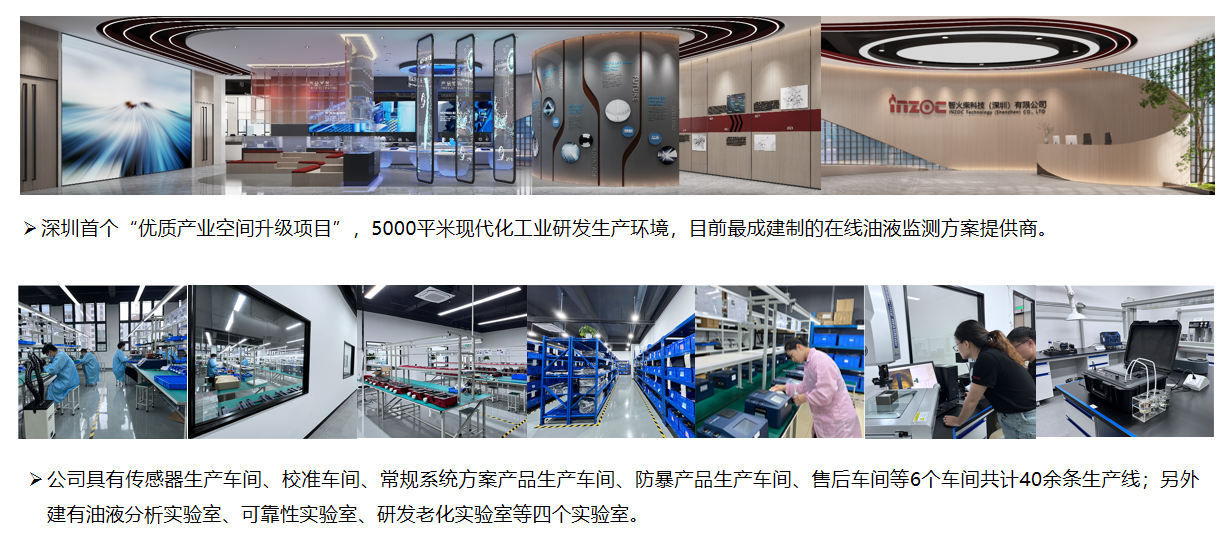在线油液监测系统怎么选？2026最新工业设备监测方案指南
